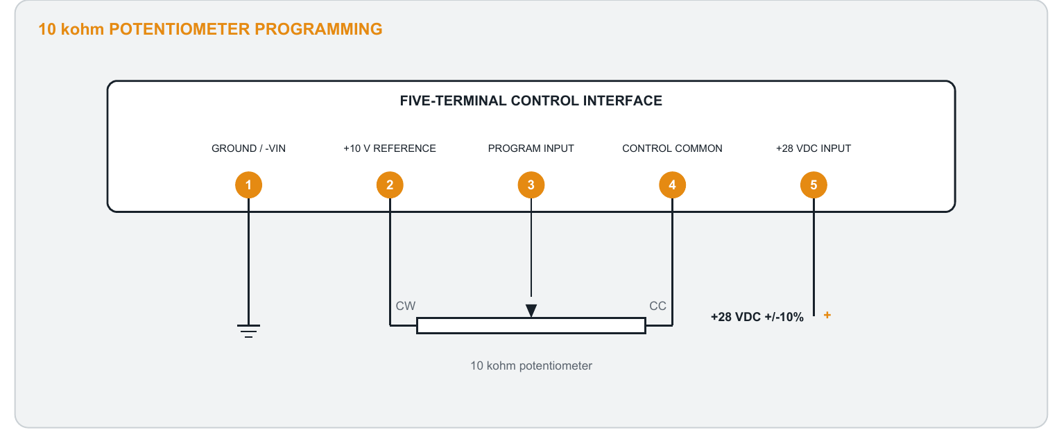 RC Series 10 kohm potentiometer programming diagram