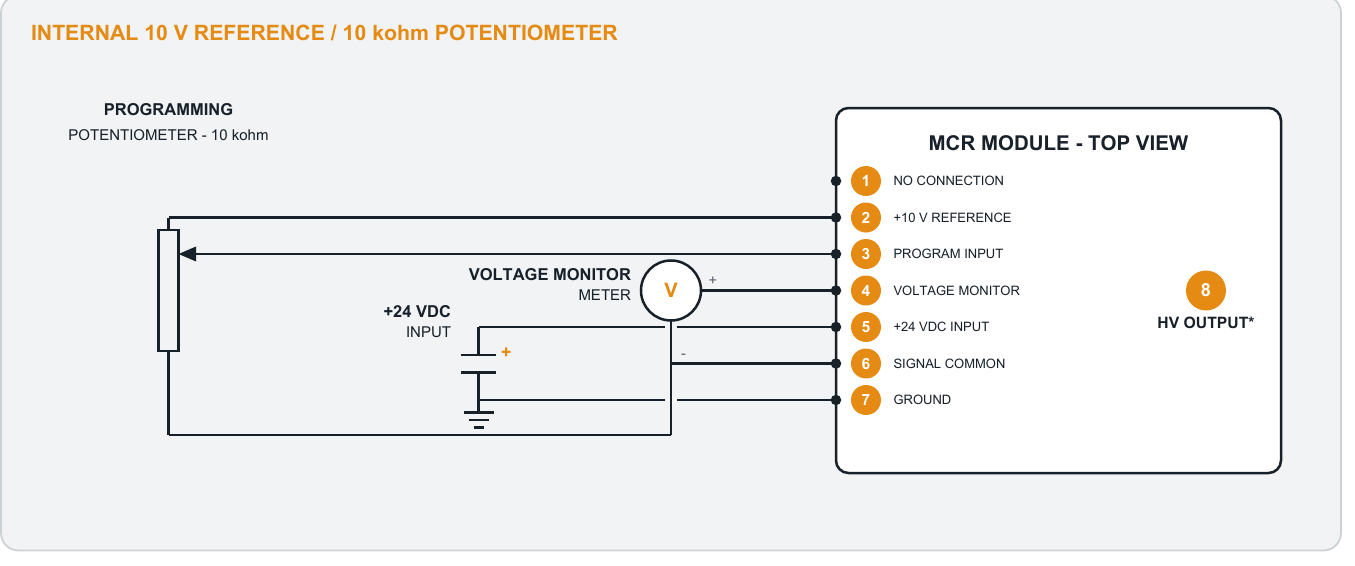 MCR Series internal-reference potentiometer programming diagram